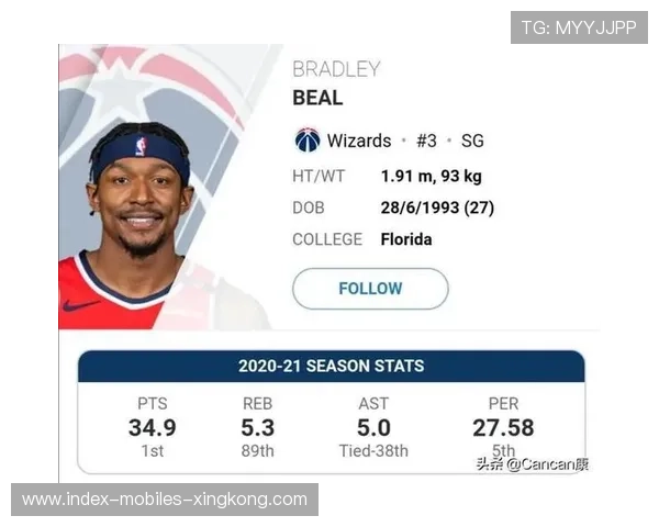 赛后数据分析揭示球队防守漏洞需改进,防守问题